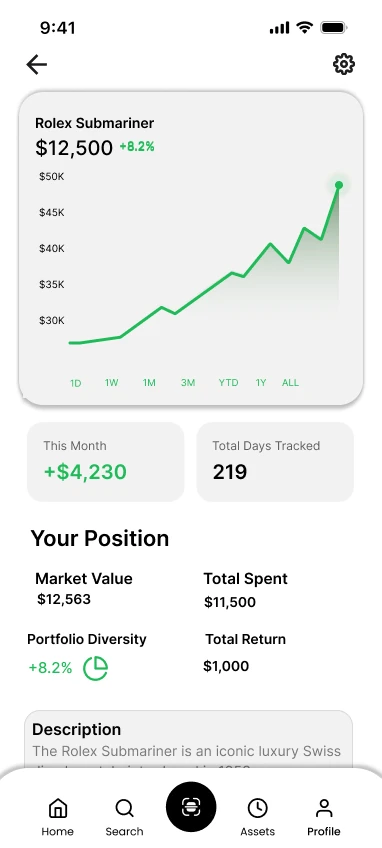 MyValue item screen showing the live value and chart for a Rolex Submariner